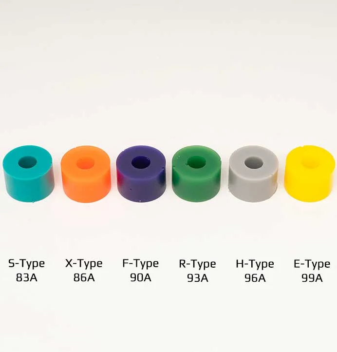 Skateboard Hardware for Riders Seeking Ultimate Control-Sabre Longboard Bushings (Barrel)