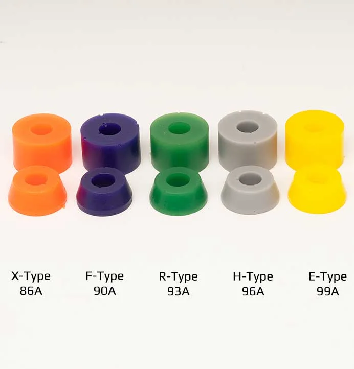 Skateboard Hardware for Smooth and Secure Mounting-Sabre Bushings Street Kit