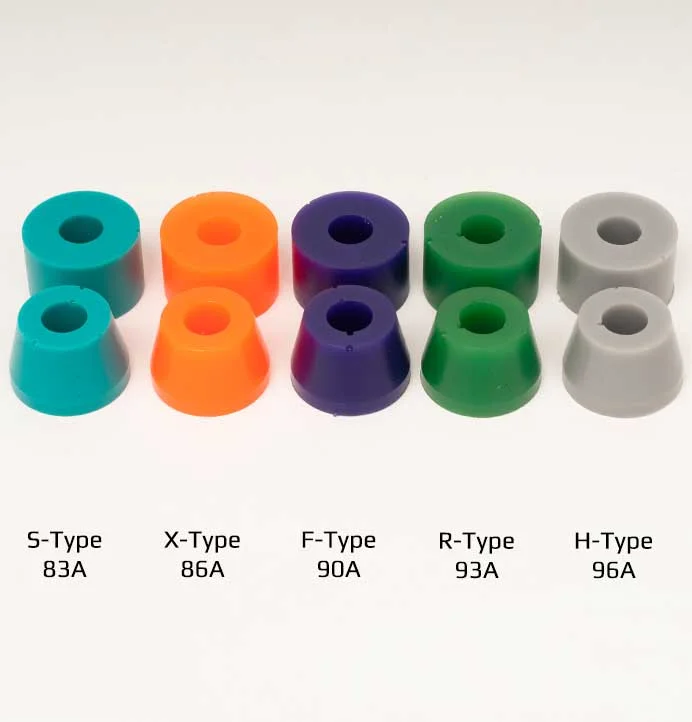 Skateboard Hardware with Rust-Resistant Finish-Sabre Bushings Carve Kit