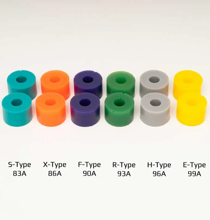 Skateboard Hardware with Anti-Rust Features-Sabre Bushings Speed Kit